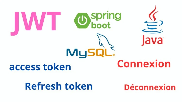 Sécurisez vos api spring boot avec spring security et jwt